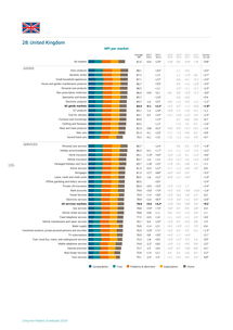 199it 洞見數(shù)據(jù)脈動，驅(qū)動數(shù)字未來