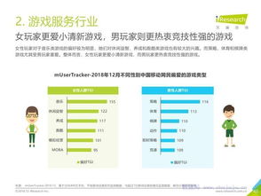 《洞察流量變革，賦能數(shù)據(jù)未來——解讀艾瑞咨詢2018年中國互聯(lián)網(wǎng)流量年度數(shù)據(jù)報(bào)告》