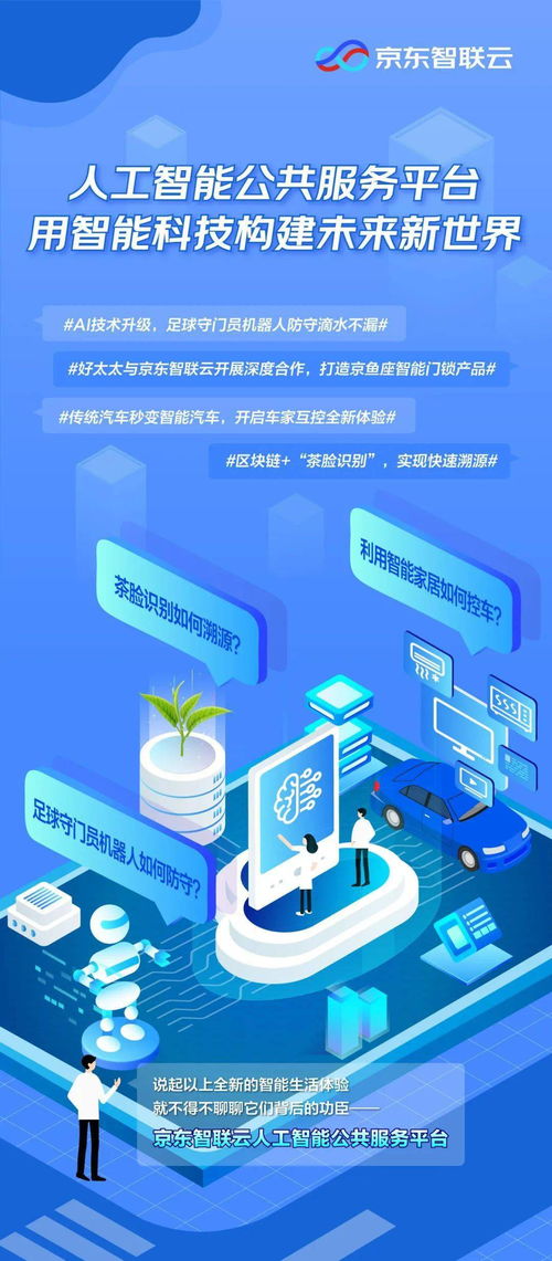 智能接棒互聯(lián)網(wǎng) 京東智聯(lián)云如何重塑個(gè)人服務(wù)新體驗(yàn)