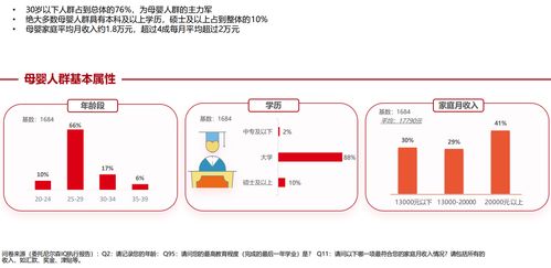 海外秀品牌形象全面煥新升級(jí)，開啟潮流母嬰生活新篇章